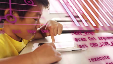 animation of graphs, globe and computer language over asian boy using digital tablet in classroom