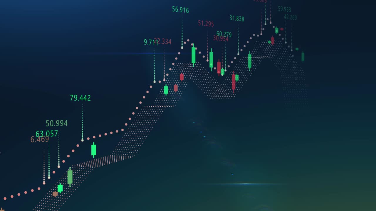 el concepto de negociación de acciones y valores en el mercado financiero mundial, el indicador de crecimiento y el análisis de datos por inteligencia artificial con fines de lucro