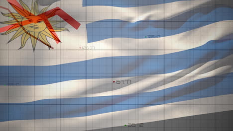 animation of financial data processing over flag of uruguay