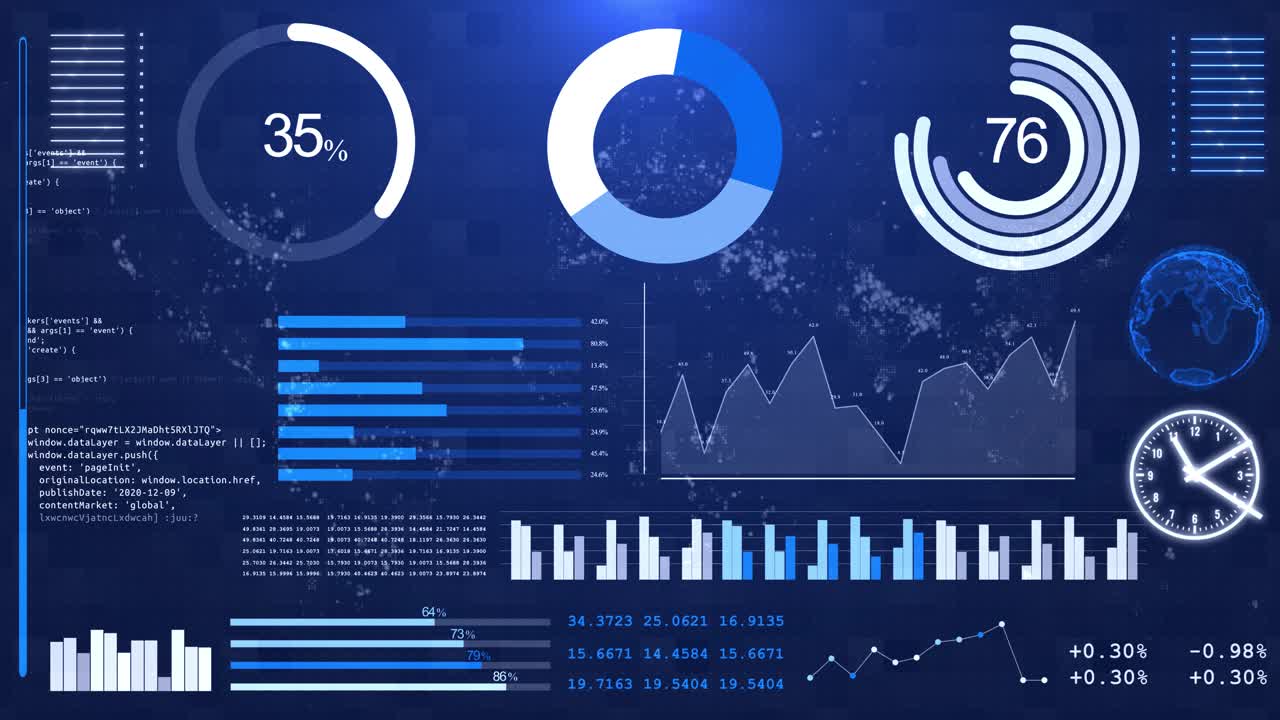 Data Dashboard Interface with Charts and Graphs