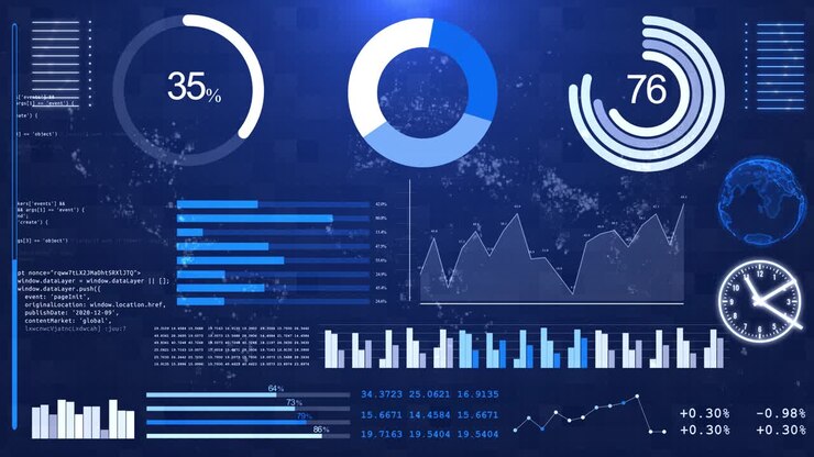 Data Dashboard Interface with Charts and Graphs