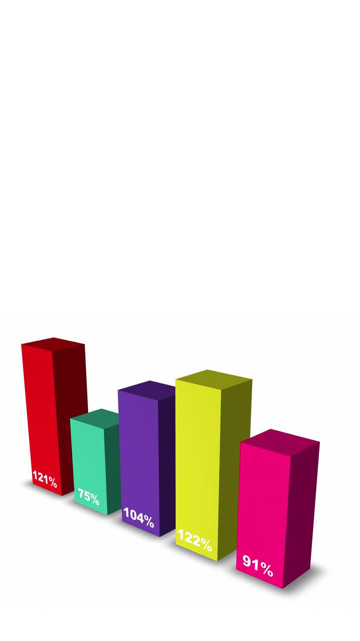A seamless looping animation of a 3D business data visualization. The digital infographic bars represent progress and growth, perfect for professional, corporate, and technological themes