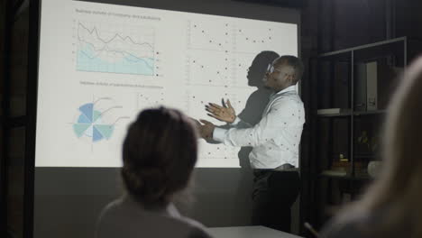 empleado estadounidense explicando una diapositiva con gráficos a dos compañeras de trabajo que están sentadas a la mesa en una habitación oscura 2