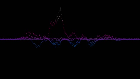 visualización de la onda de audio
