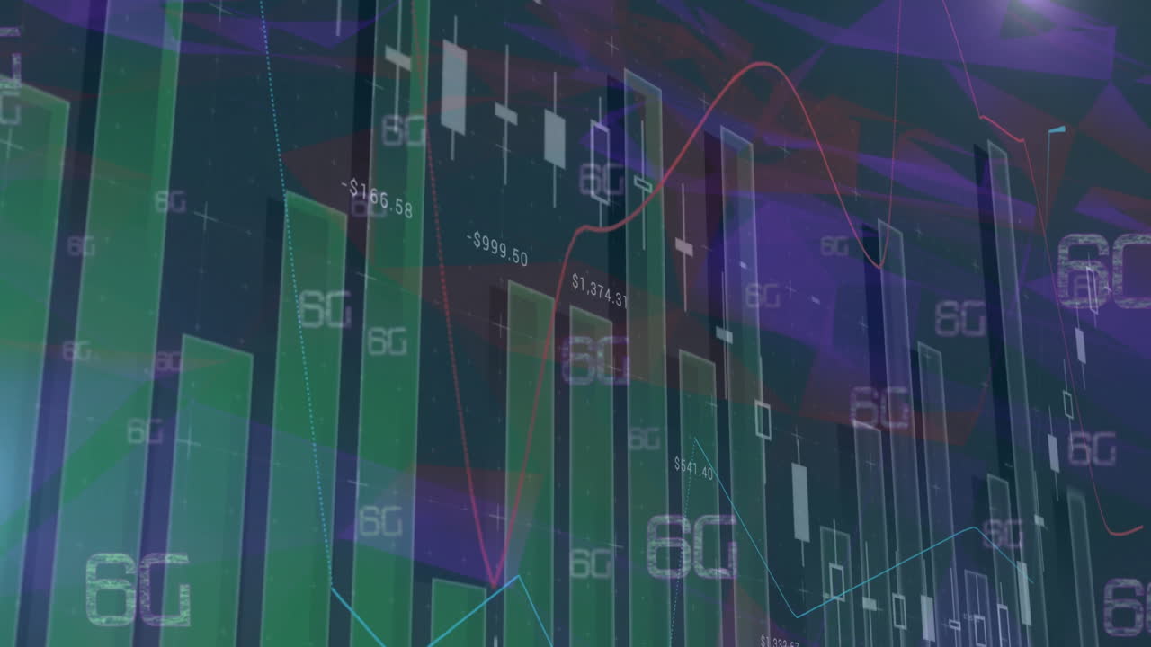 animación del procesamiento de datos financieros sobre texto 6g y paisaje urbano