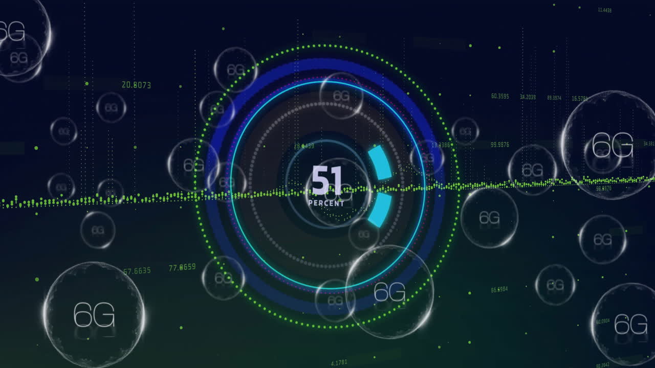 Central circular data visualization spinning in digital interface, showing dotted rings, 6G bubbles