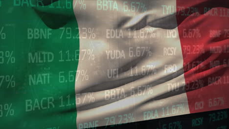 animation of stock market over flag of italy