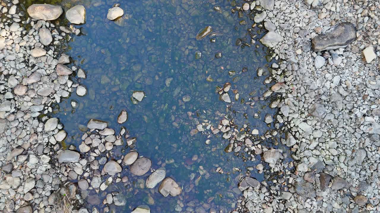 Drone footage captures a serene river with rocks and lush greenery, showcasing natural beauty from an aerial perspective