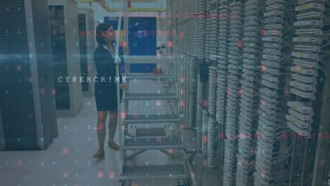 woman working in a server room while security messages move in the foreground