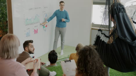business presentation in a modern office