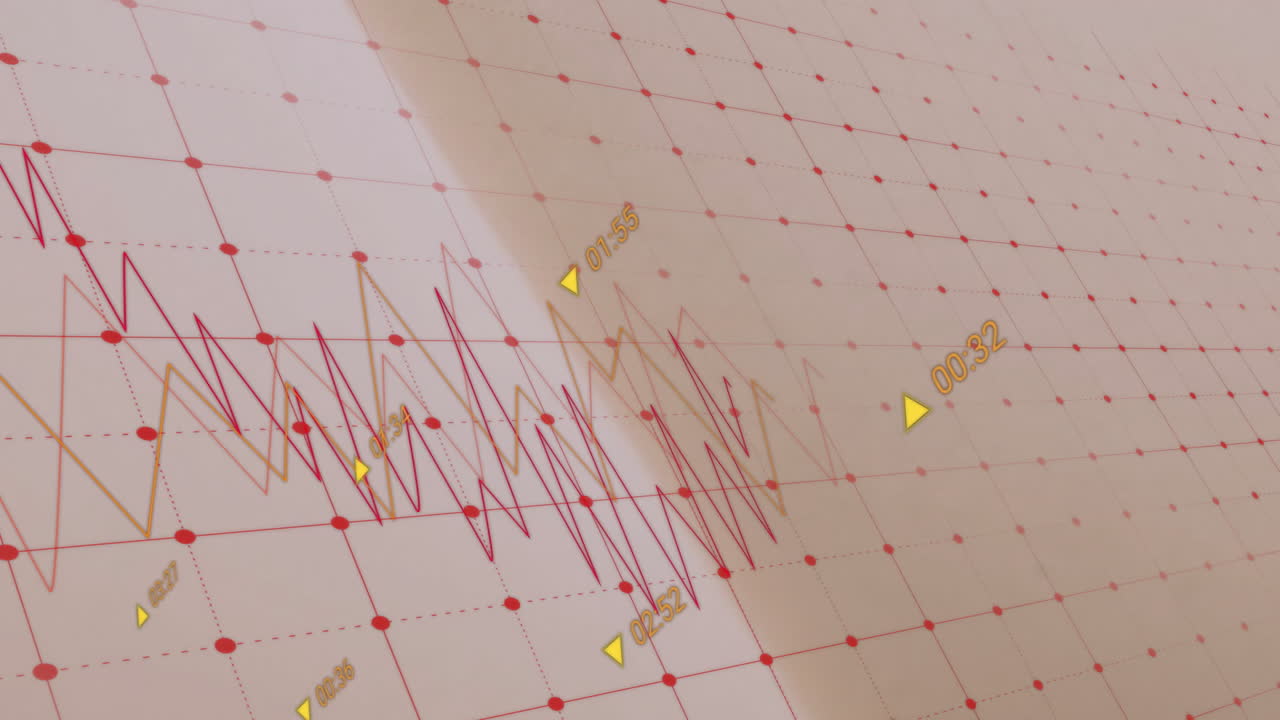 Animation of red and yellow line graph displaying numerical data on grid background
