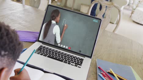 Composition-of-african-american-boy-on-laptop-online-learning-with-african-american-female-teacher