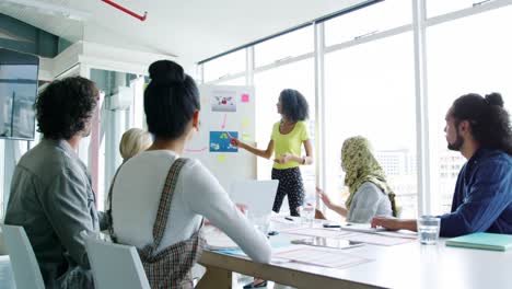 creatives meeting in a modern office