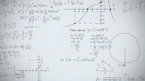 Mathematische-Gleichungen