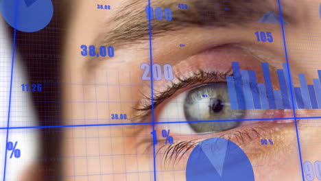 Animation-of-data-processing-over-close-up-of-woman's-eye