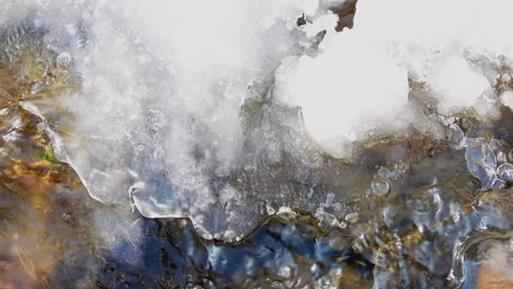 close up of ice over flowing water surface