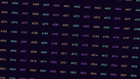 digital binary code with random neon led numbers on computer screen