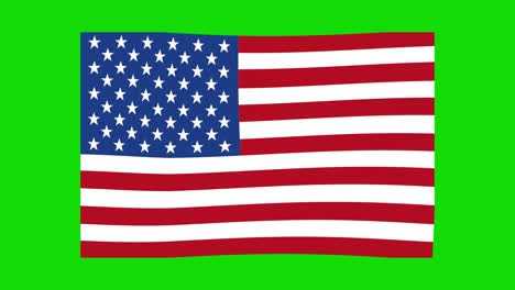 loop animation of the flag of the united states flag moving
