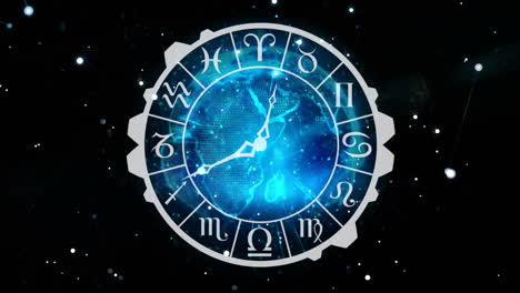 reloj del signo zodiacal