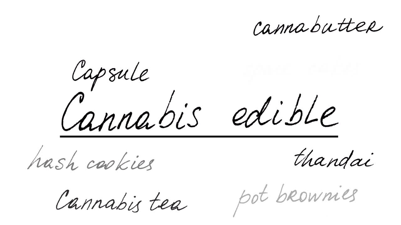 Cannabis edible. Animation on marijuana