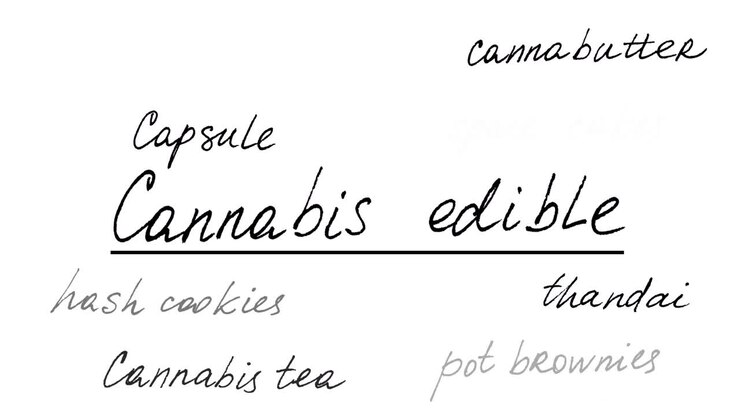 Spiselig cannabis. Animasjon av marihuana.