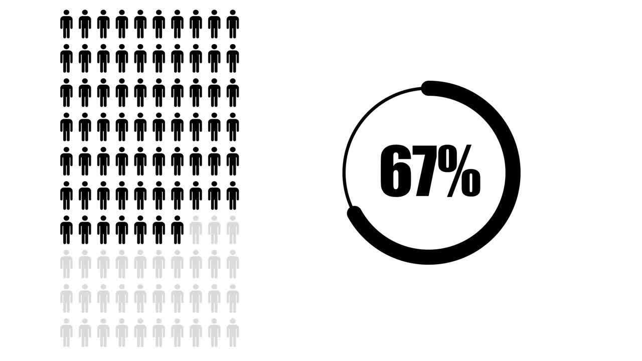 Percentage Infographics with Human Figure Icons