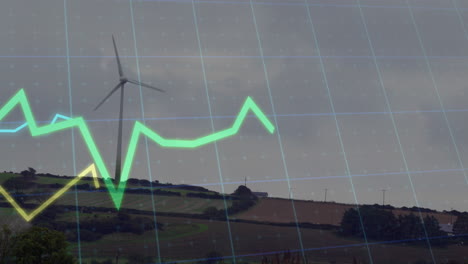 animation of financial data processing over wind turbines and landscape