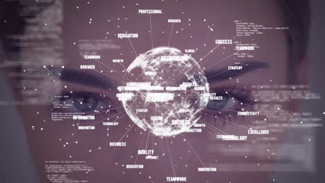 Animation of globe with network of words data processing against woman's face