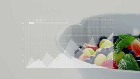 data graph overlay on bowl of fresh fruit, analyzing nutritional content