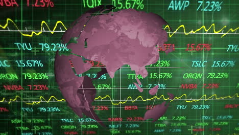 Animación-Del-Procesamiento-De-Datos-Del-Mercado-De-Valores-Sobre-Un-Globo-Giratorio-Sobre-Fondo-Verde.