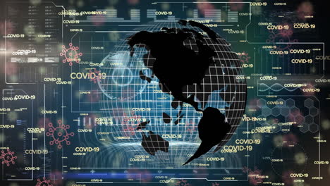 animación del globo girando sobre el texto covid 19 repetido sobre el procesamiento de datos