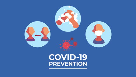 covid19 pandemic prevention methods and lettering animation