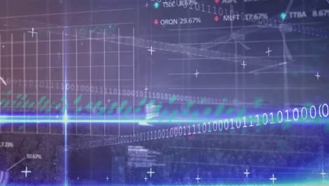 Animación-Del-Procesamiento-De-Datos-Financieros-Y-Codificación-Binaria-Sobre-Turbinas-Eólicas.