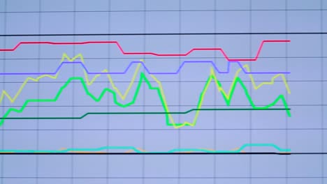 Colorful line graph on screen showing data trends and fluctuations, close-up