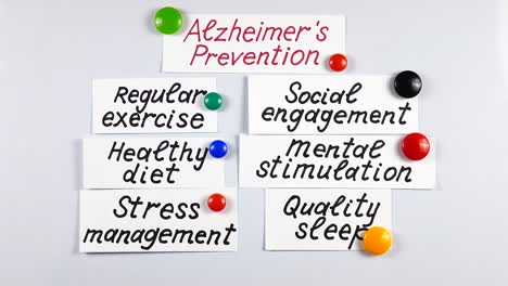 presentación sobre las diferentes formas de prevención de la enfermedad de alzheimer en un tablero magnético blanco