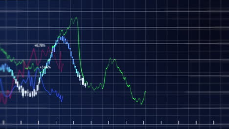 animación del procesamiento de datos financieros a través de la red de red contra un fondo azul