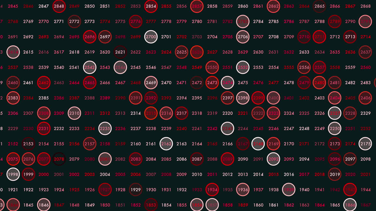 patrón de números de matriz aleatoria en las filas