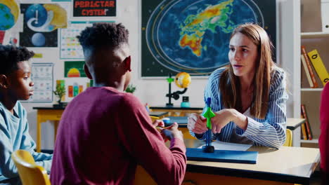 classroom interactions and learning