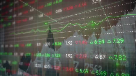 animación del tablero de negociación sobre líneas y gráficos contra edificios en el fondo