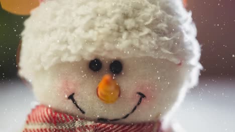 Animation-of-snow-falling-over-close-up-of-snowman