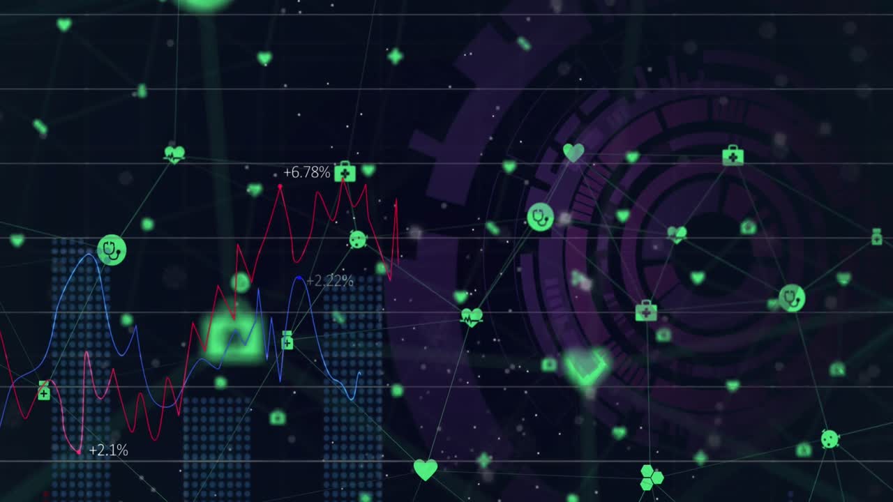 animación del procesamiento de datos financieros a través del escaneo del alcance
