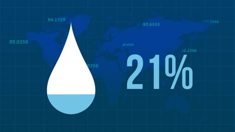 animation of water drop with numbers and 0-95 percent counting over graphical map