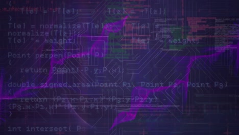 Animation-of-wave-patterns-over-computer-language-against-circuit-board-pattern-in-background