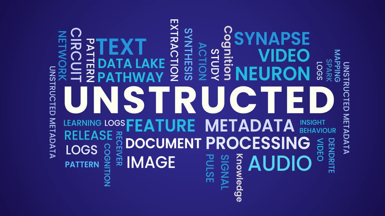 Unstructured data word cloud text animation isolated on blue background