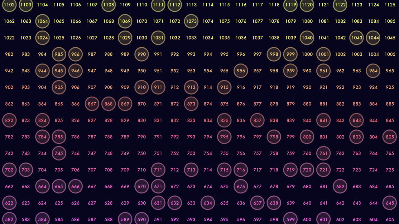Random numbers in rows with led rainbow color on digital screen