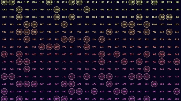 Random numbers in rows with led rainbow color on digital screen