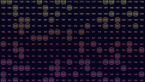 números aleatorios en filas con color de arco iris led en pantalla digital