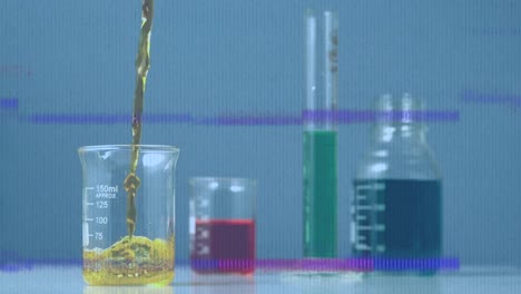 animation of screen with glitch over reagent pouring into chemical glass