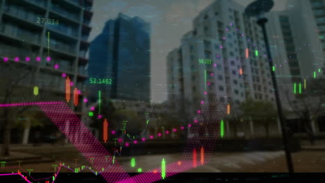 animation of financial data processing over buildings and cityscape
