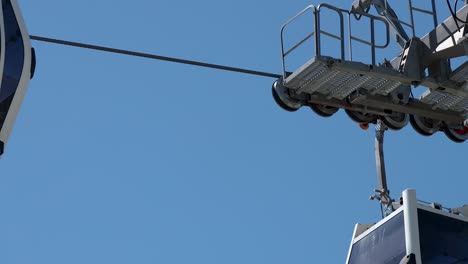 cable car moving through clear blue sky